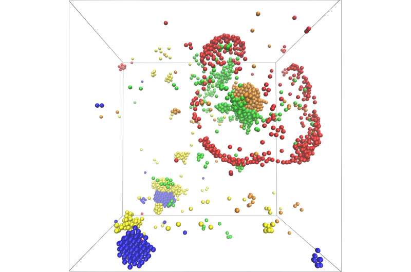 Exploring the origins of life